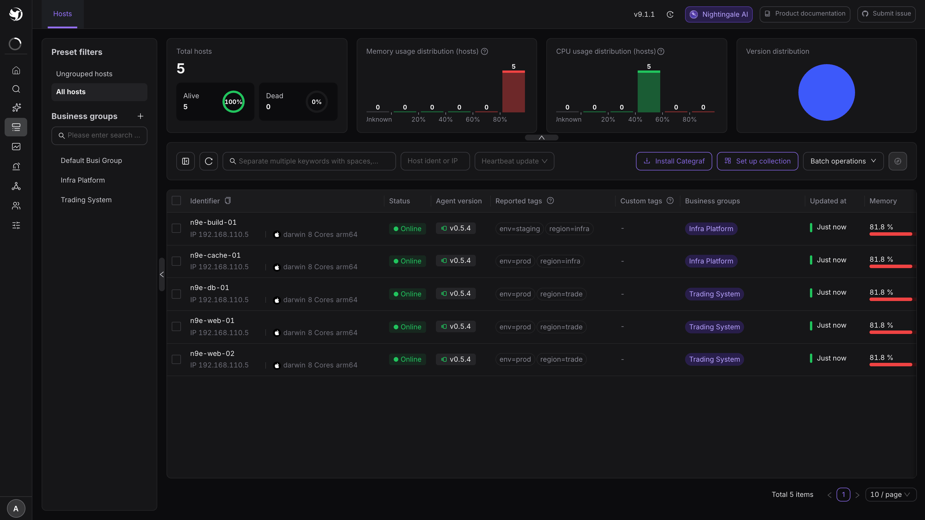 The host list, showing hosts reporting in