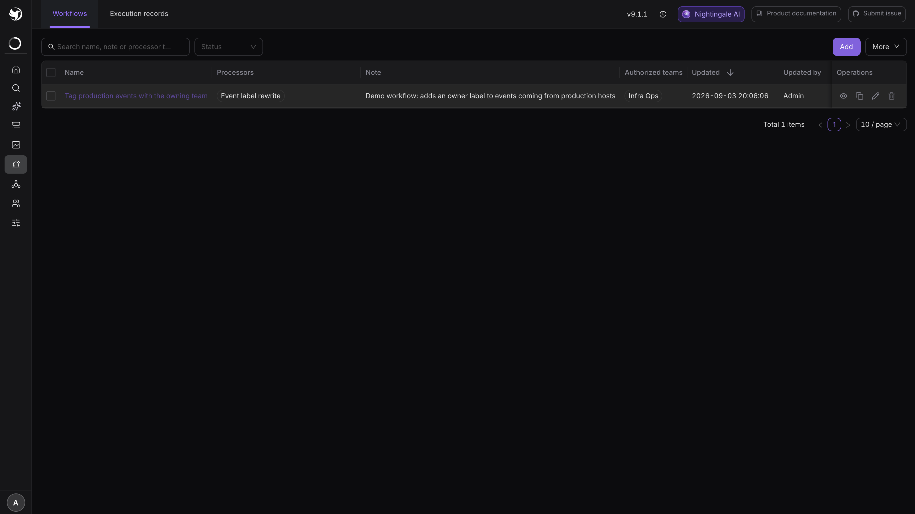 The workflow list