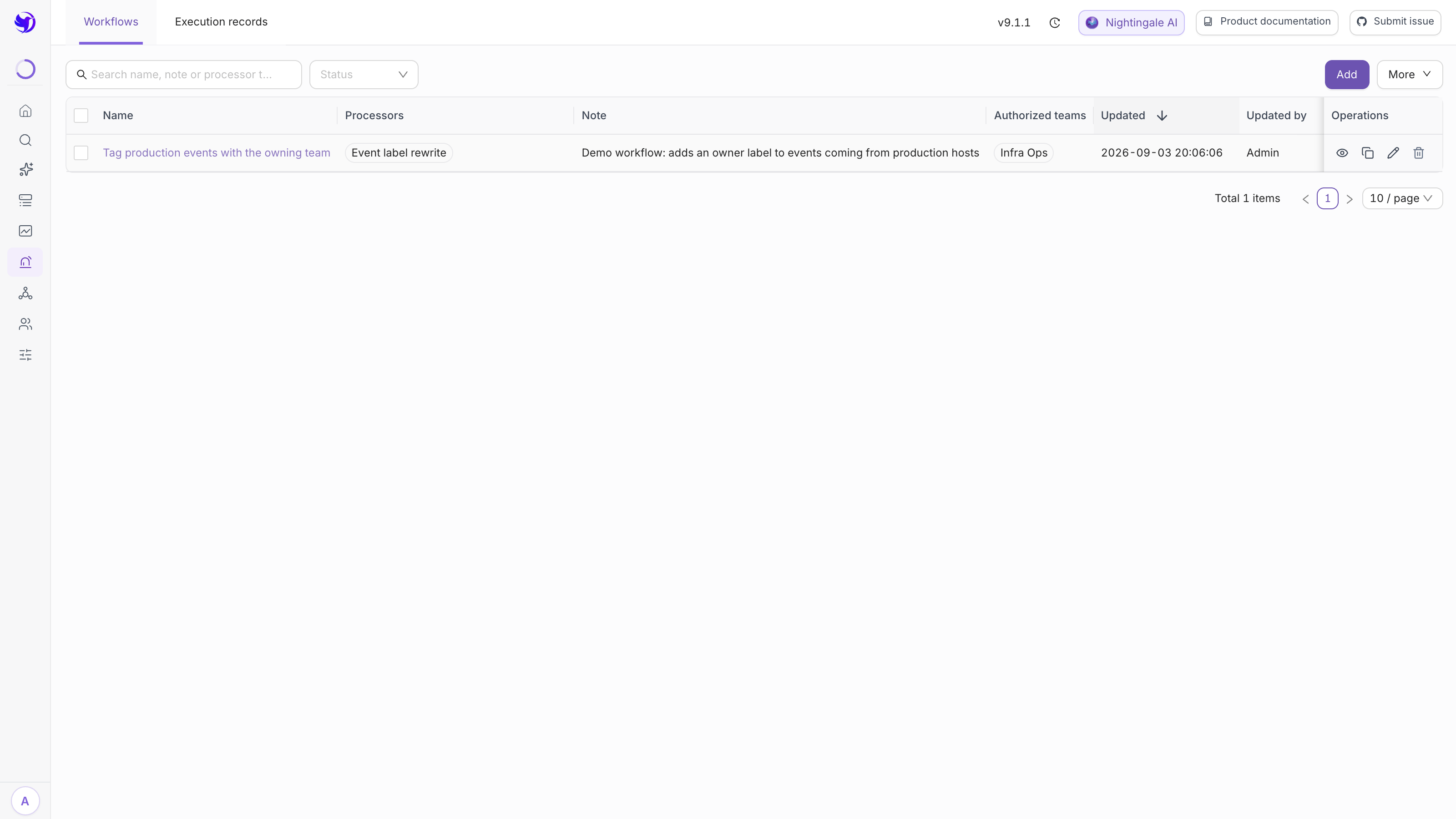 The workflow list
