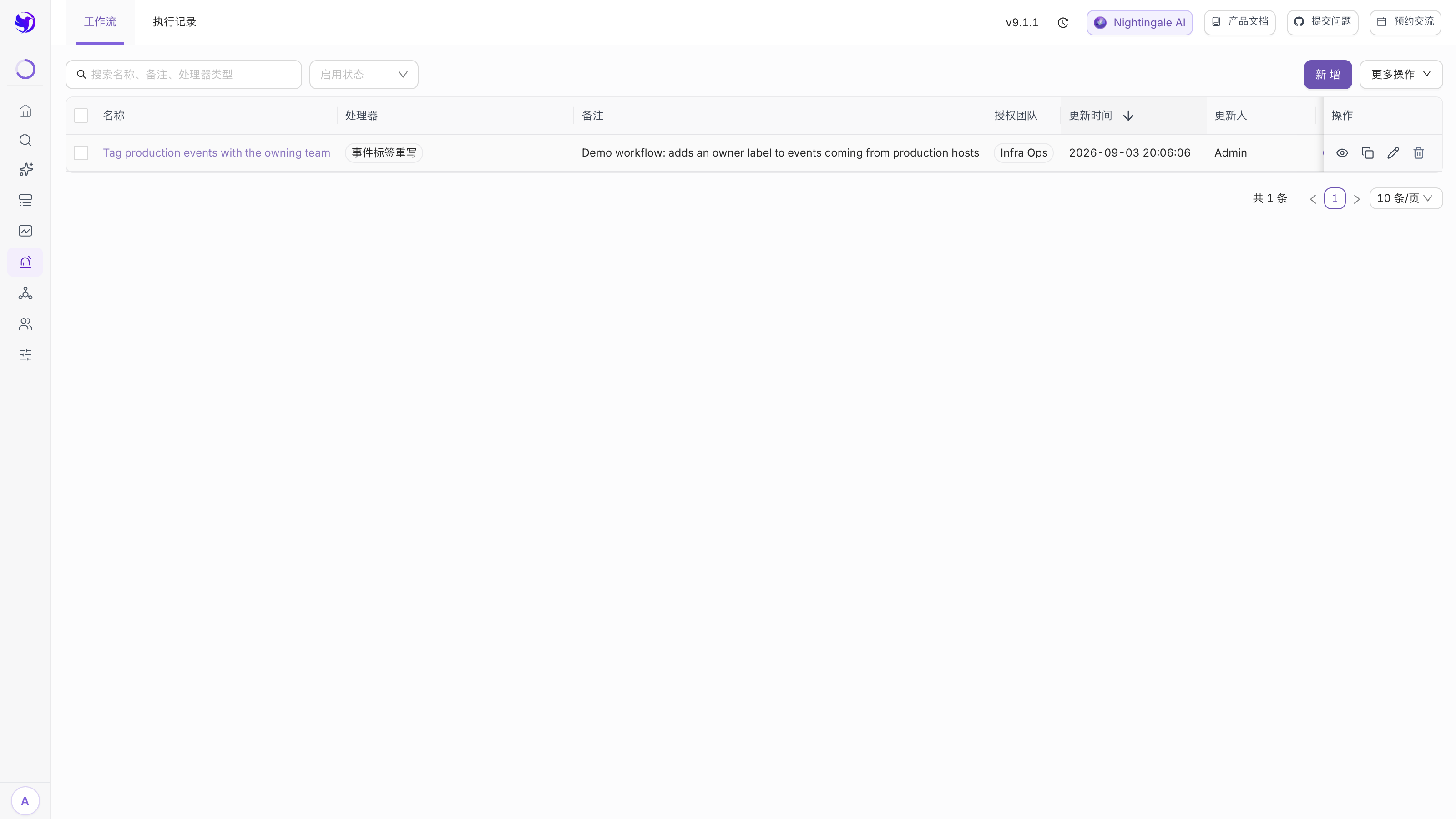工作流列表